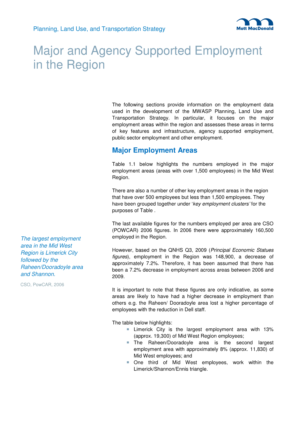 Major and Agency Supported Employment in the Region