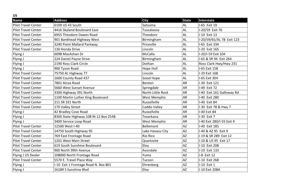 US Name Address City State Interstate Pilot Travel Center 6109 US 43 South Satsuma AL I-65 Exit 19 Pilot Travel Center 4416