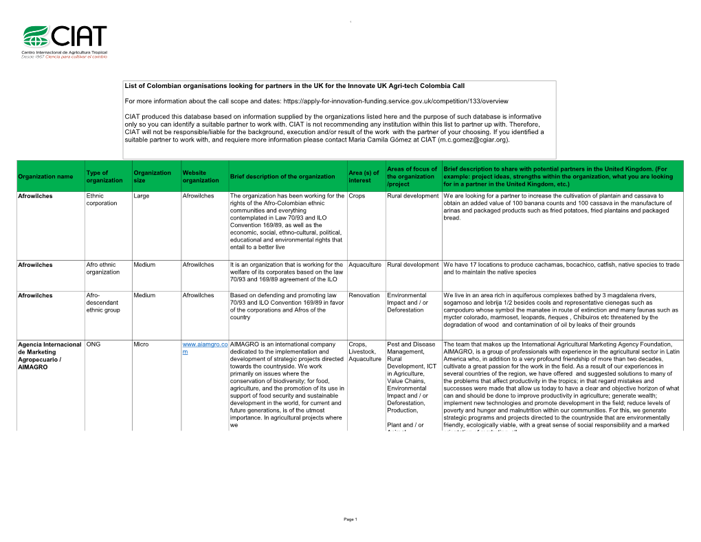 List of Colombian Organisations Looking for Partners in the UK for the Innovate UK Agri-Tech Colombia Call