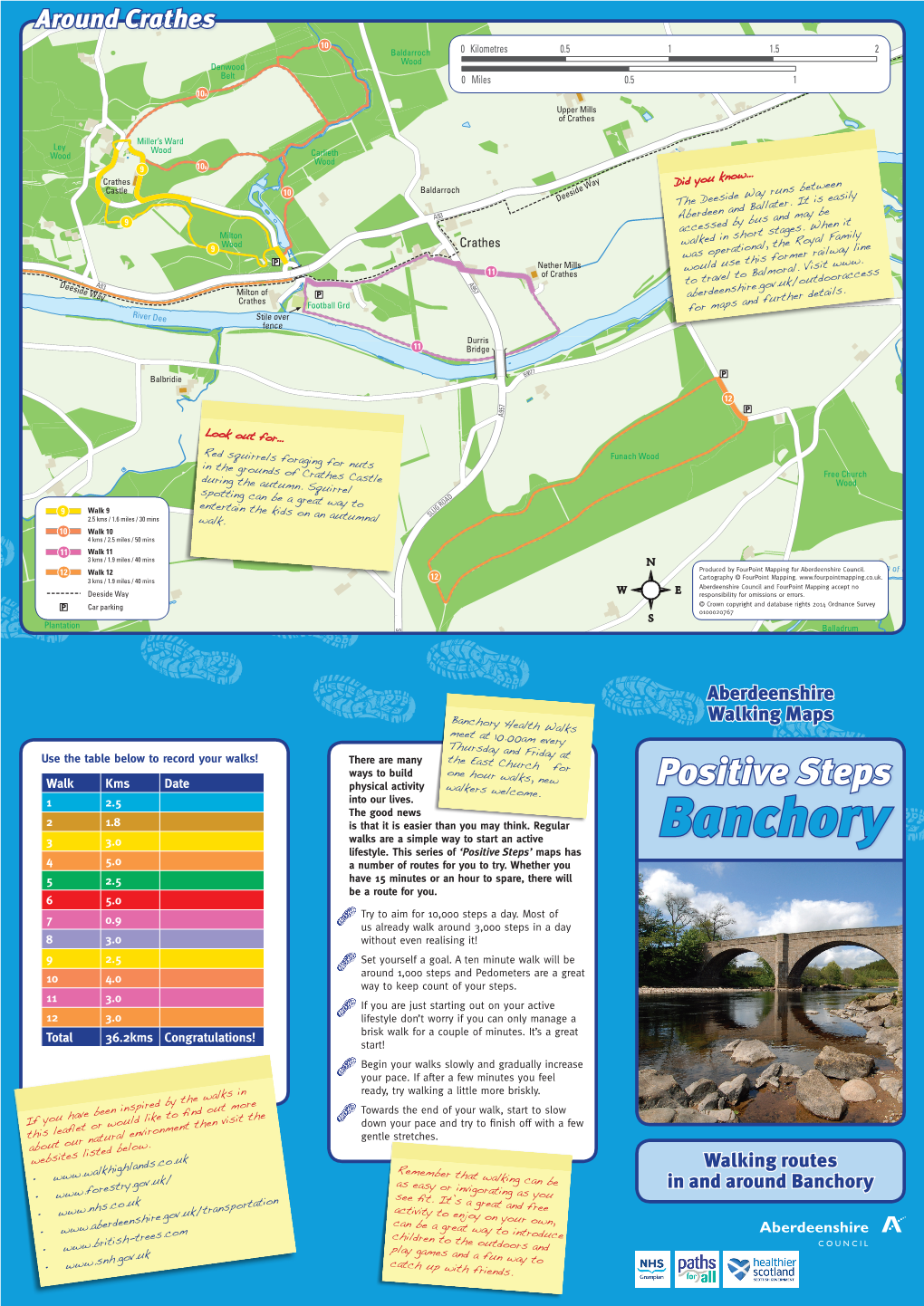 Banchory-Webmap-Sept14.Pdf