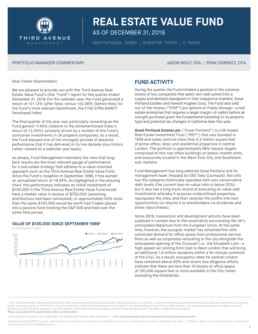 Real Estate Value Fund As of December 31, 2019