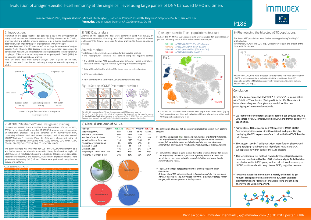 Evaluation of Antigen-Specific T-Cell Immunity at the Single Cell Level Using Large Panels of DNA Barcoded MHC Multimers