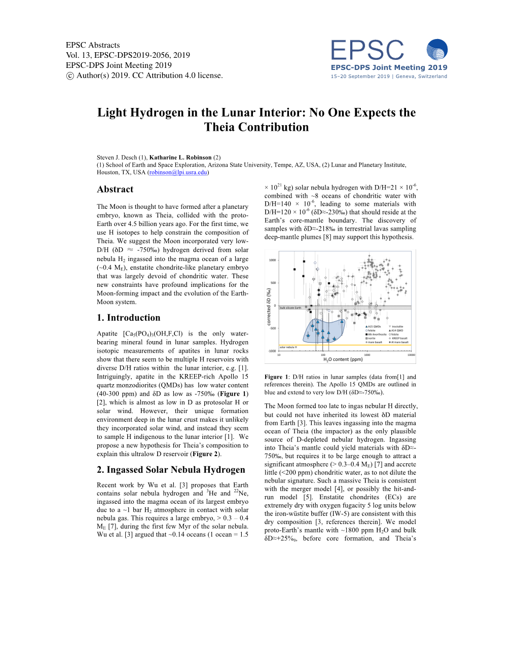 Light Hydrogen in the Lunar Interior: No One Expects the Theia Contribution