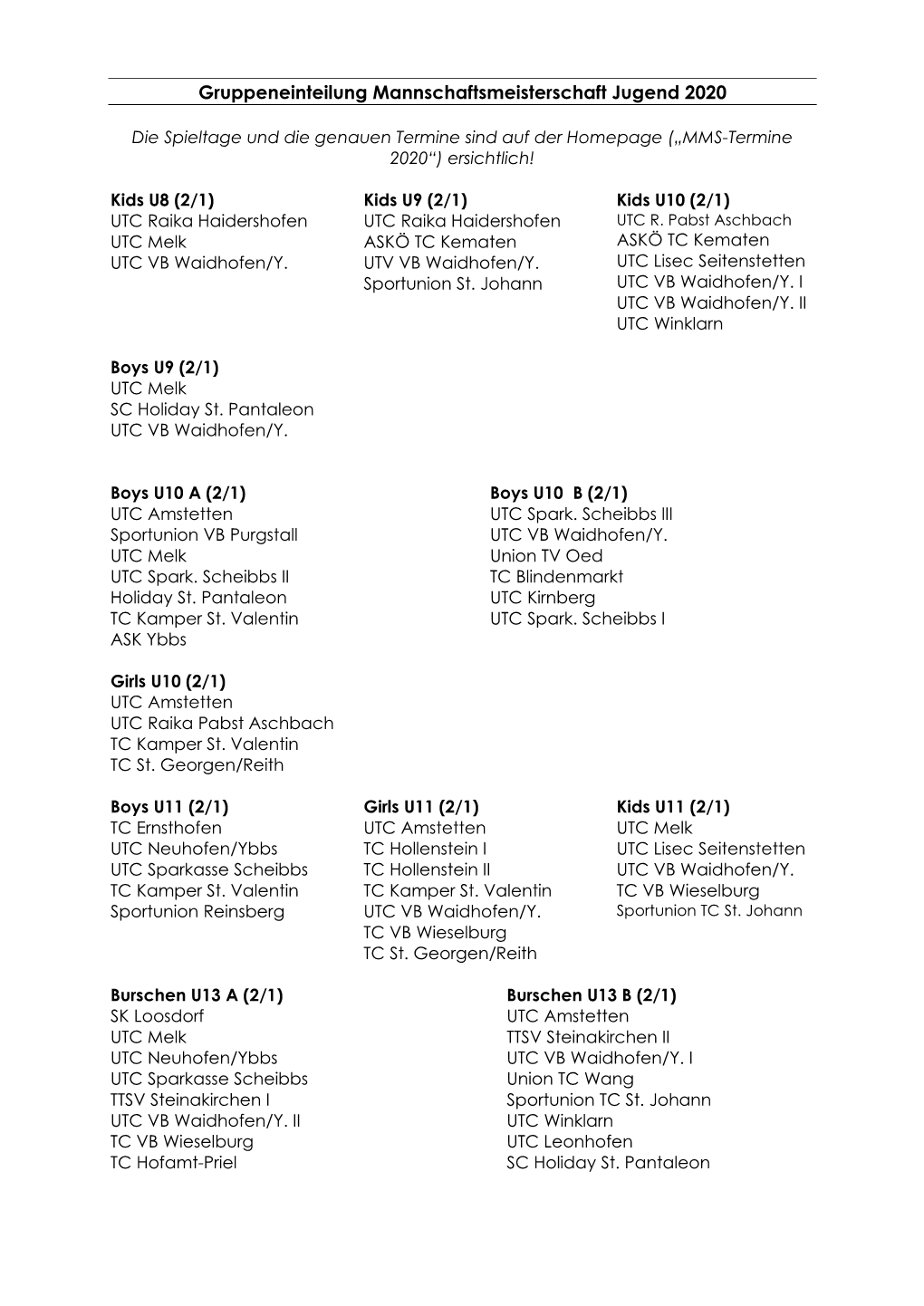 Gruppeneinteilung Mannschaftsmeisterschaft Jugend 2020