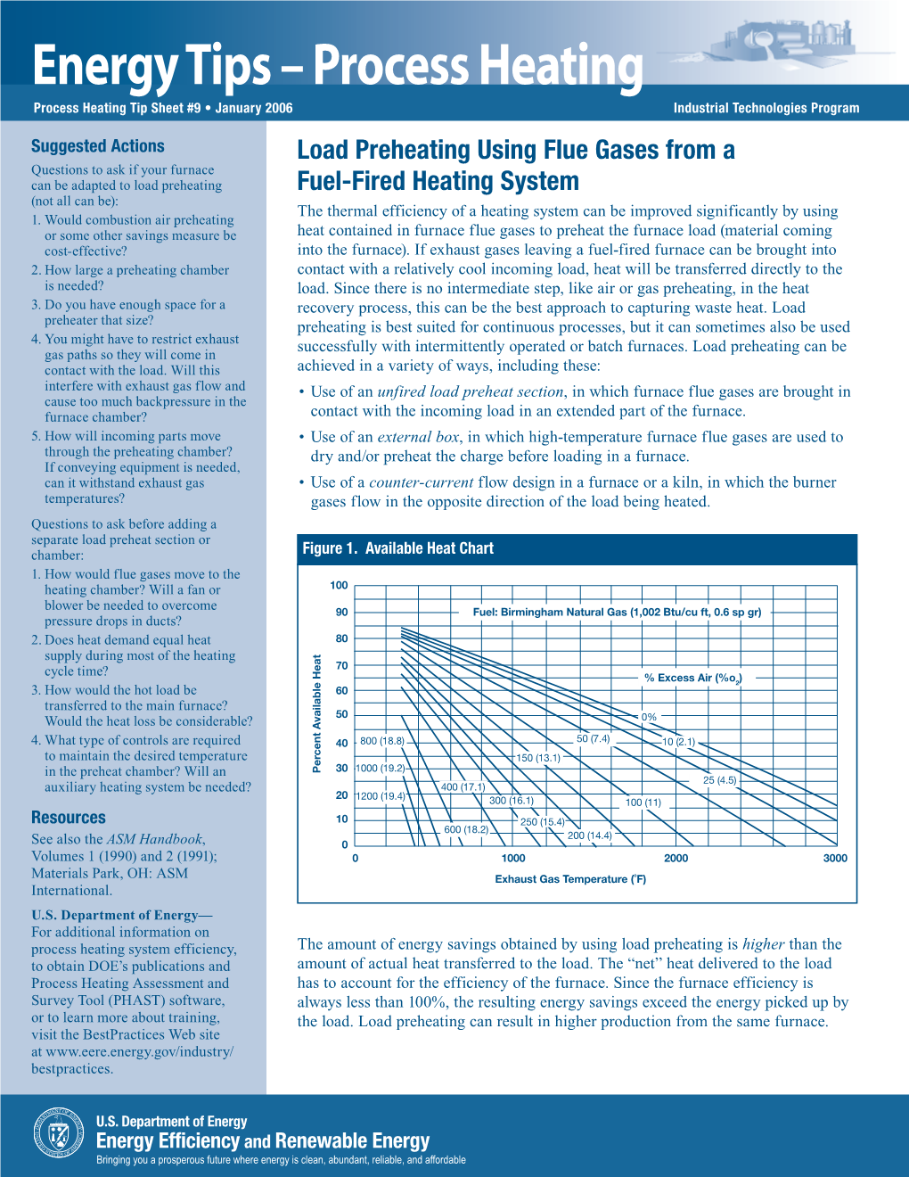 Load Preheating Using Flue Gases from a Fuel-Fired Heating System