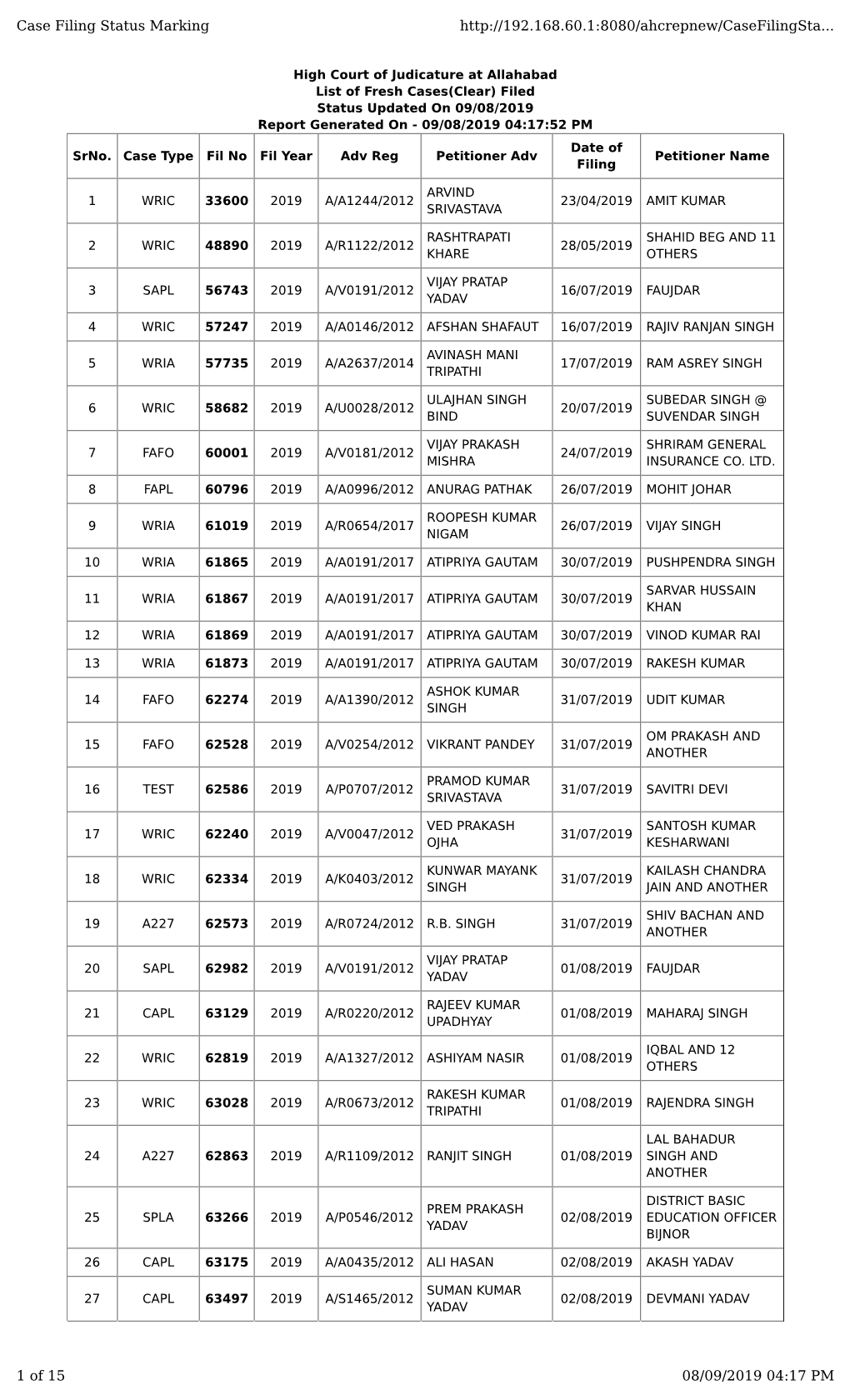 Case Filing Status Marking