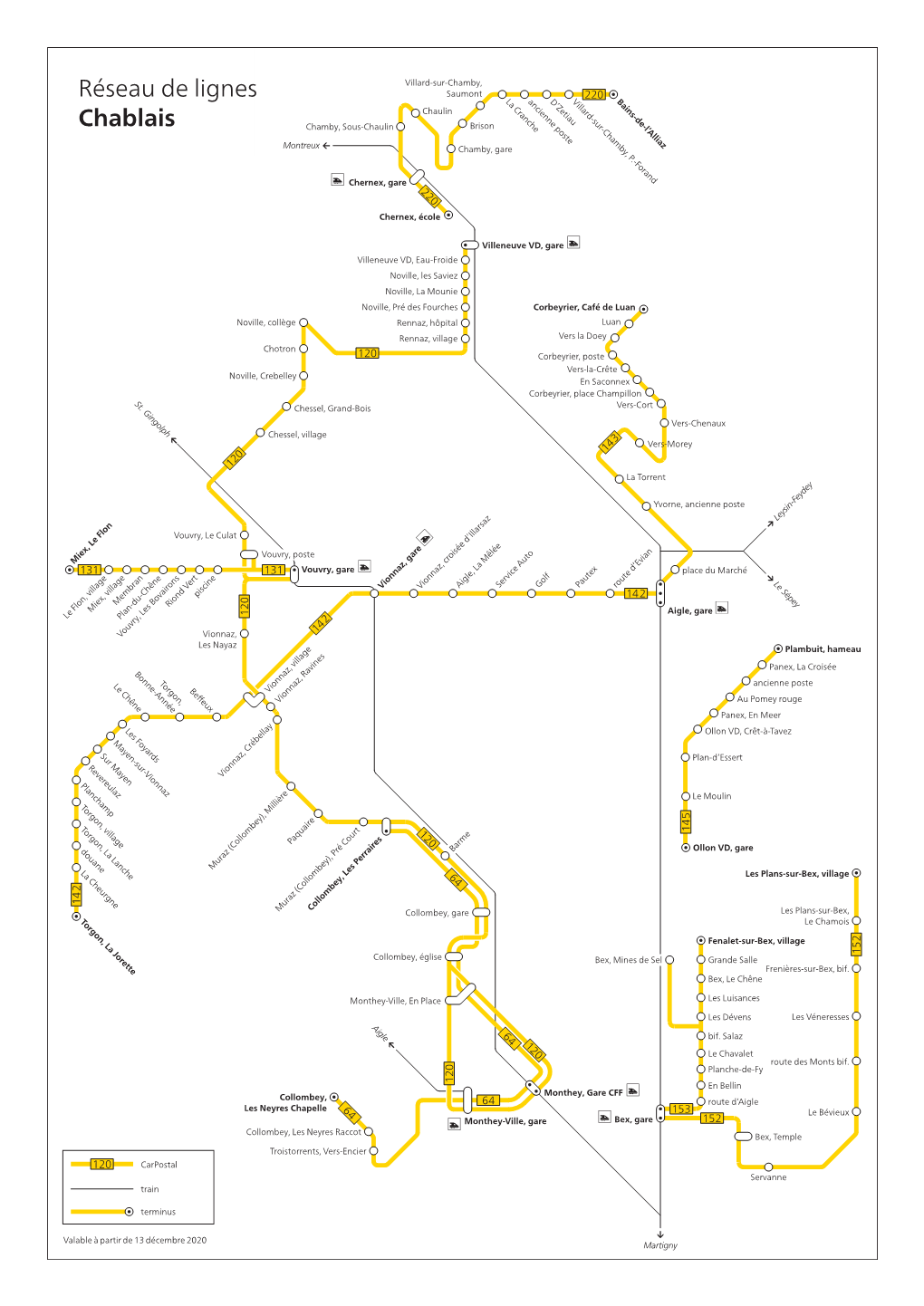 Réseau De Lignes Chablais