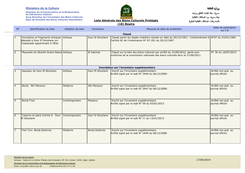 Ministère De La Culture Liste Générale Des Biens Culturels Protégés