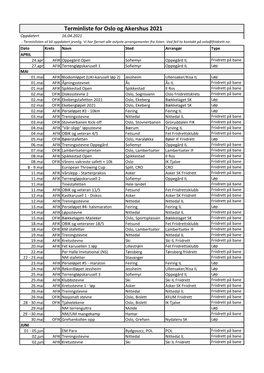 Terminliste for Oslo Og Akershus 2021 Oppdatert 16.04.2021 - Terminlisten Vil Bli Oppdatert Jevnlig