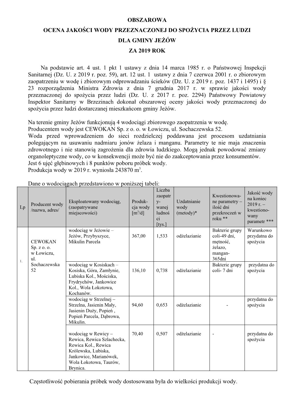 Obszarowa Ocena Jakości Wody Przeznaczonej Do Spożycia Przez Ludzi Dla Gminy Jeżów Za 2019 R. Ocena