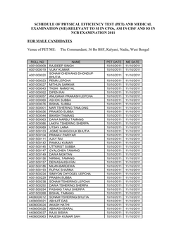 PET) and MEDICAL EXAMINATION (ME) RELEVANT to SI in Cpos, ASI in CISF and IO in NCB EXAMINATION 2011