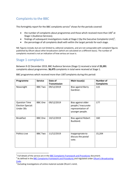 Complaints to the BBC Stage 1 Complaints