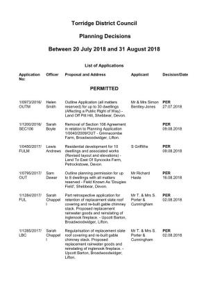 Torridge District Council Planning Decisions Between 20 July 2018