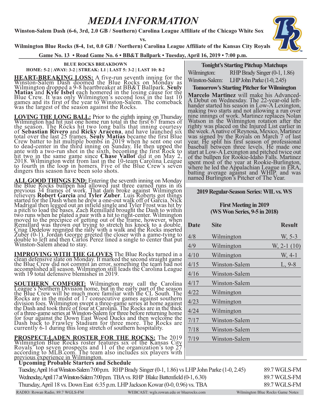 MEDIA INFORMATION Winston-Salem Dash (6-6, 3Rd, 2.0 GB / Southern) Carolina League Affiliate of the Chicago White Sox Vs