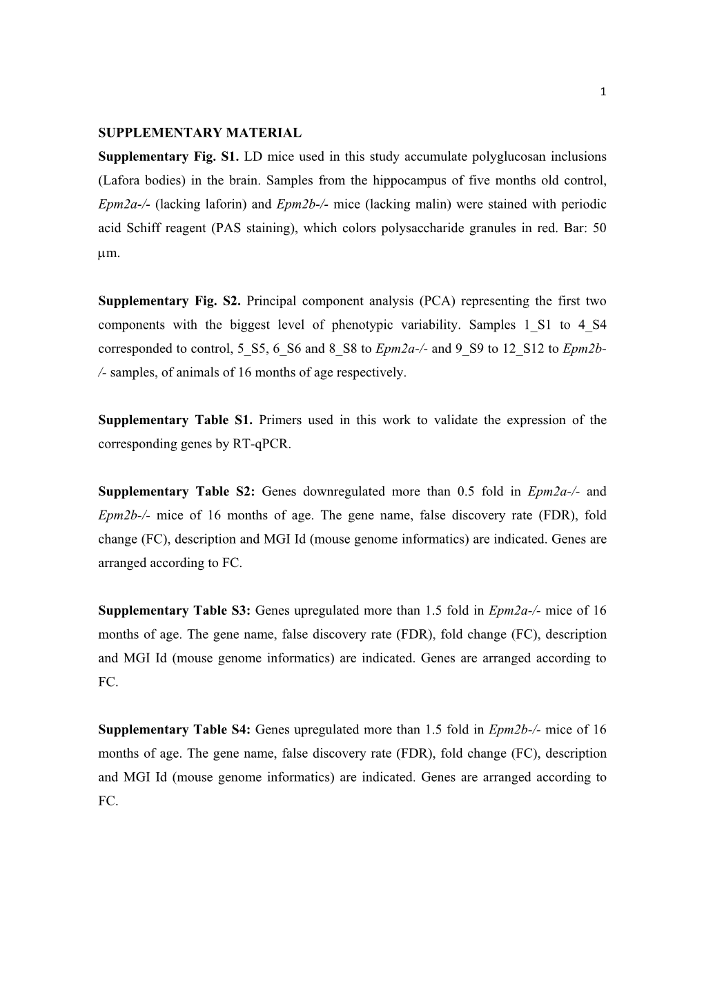 SUPPLEMENTARY MATERIAL Supplementary Fig. S1. LD Mice Used in This Study Accumulate Polyglucosan Inclusions (Lafora Bodies) in the Brain