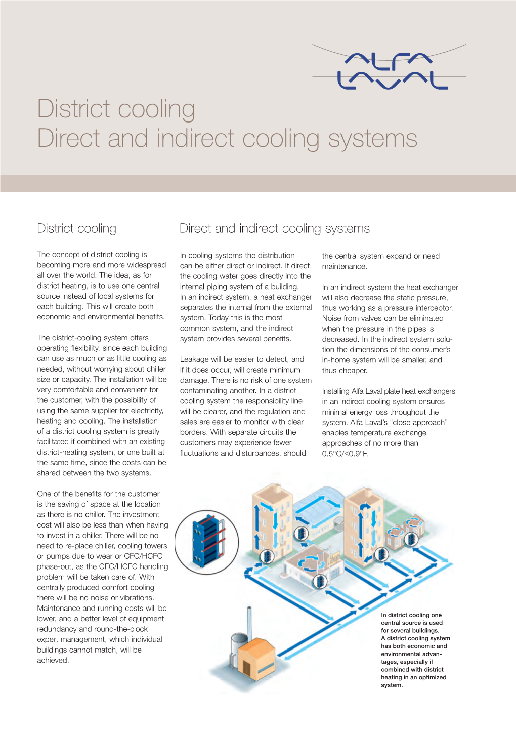 District Cooling Direct and Indirect Cooling Systems