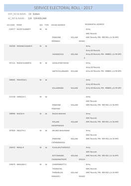 Service Electoral Roll - 2017