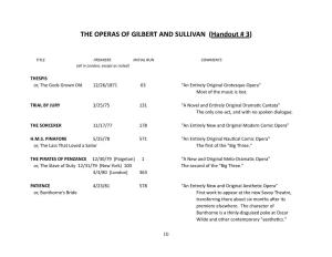 THE OPERAS of GILBERT and SULLIVAN (Handout # 3)