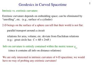 Geodesics in Curved Spacetime 1 Intrinsic Vs