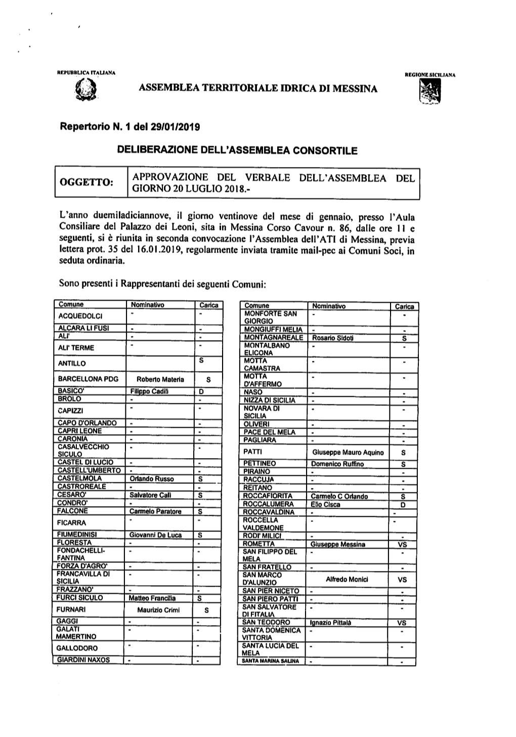 L'anno Duemiladiciannove, Il Giorno Ventinove Del Mese Di Gennaio, Presso L'aula Seguenti, Si È Riunita in Seconda Convocazione