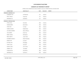 Candidate List Grouped by Contest State Board Of
