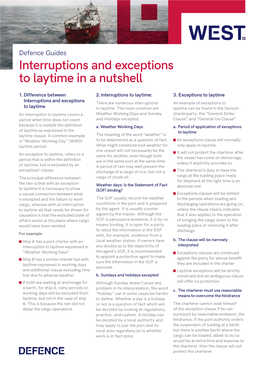 Interruptions and Exceptions to Laytime in a Nutshell