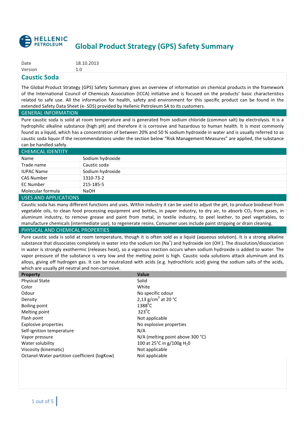 Caustic Soda