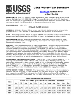 USGS Water-Year Summary