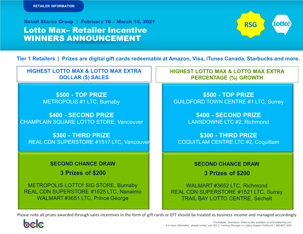 Retailer Incentive WINNERS ANNOUNCEMENT