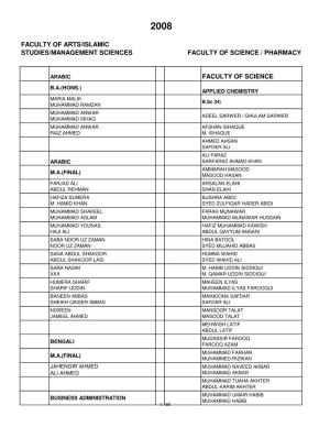List of Graduate Students 08