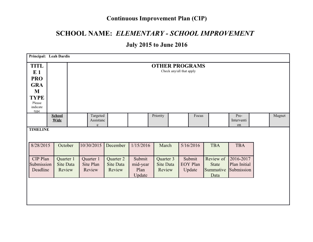 Tucson Unified School District CONTINUOUS IMPROVEMENT PLAN