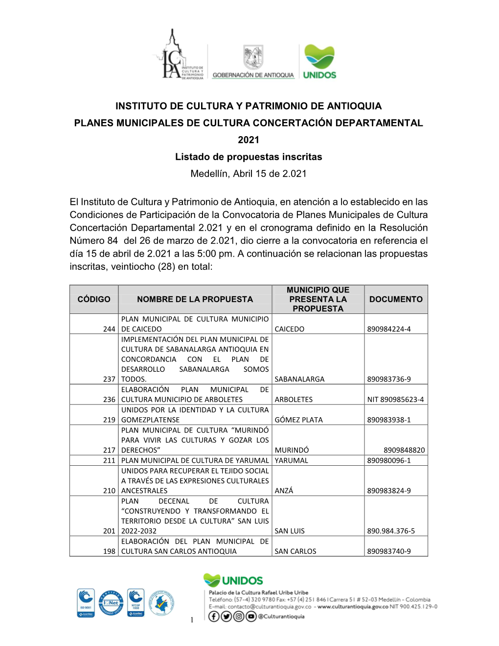 Informe Propuestas Inscritas