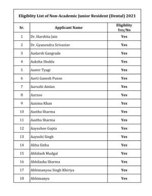 Eligiblity List of Non-Academic Junior Resident (Dental) 2021