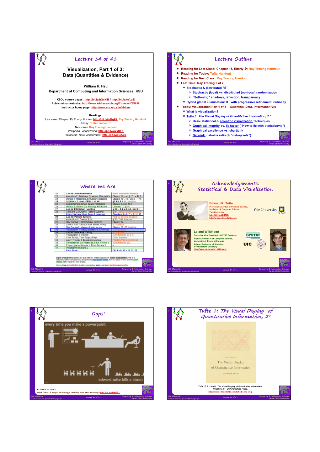 The Visual Display of Quantitative Information, 2E