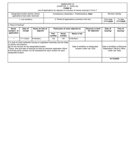 ANNEXURE 5.9 (CHAPTER V , PARA 25) FORM 10 List of Applications For