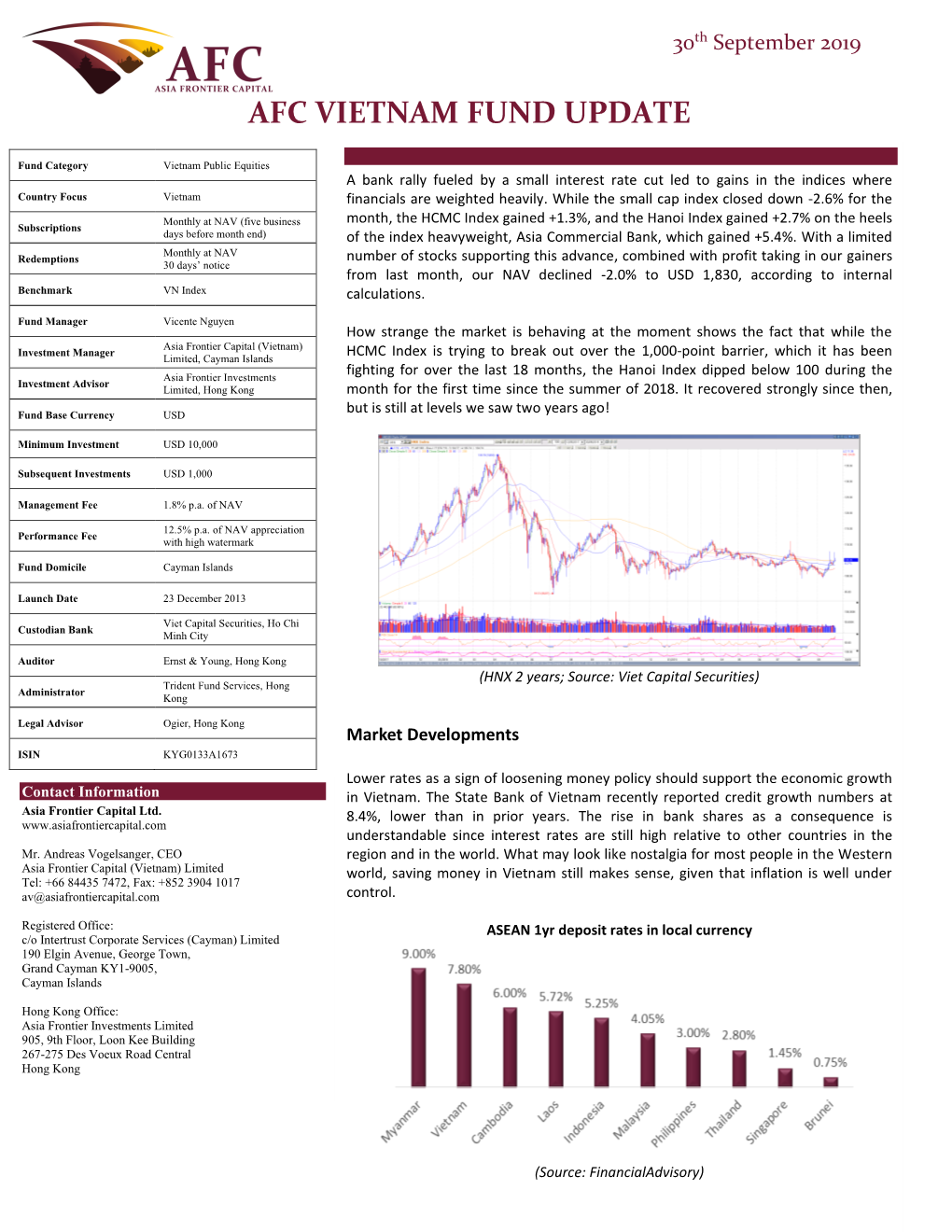 Afc Vietnam Fund Update