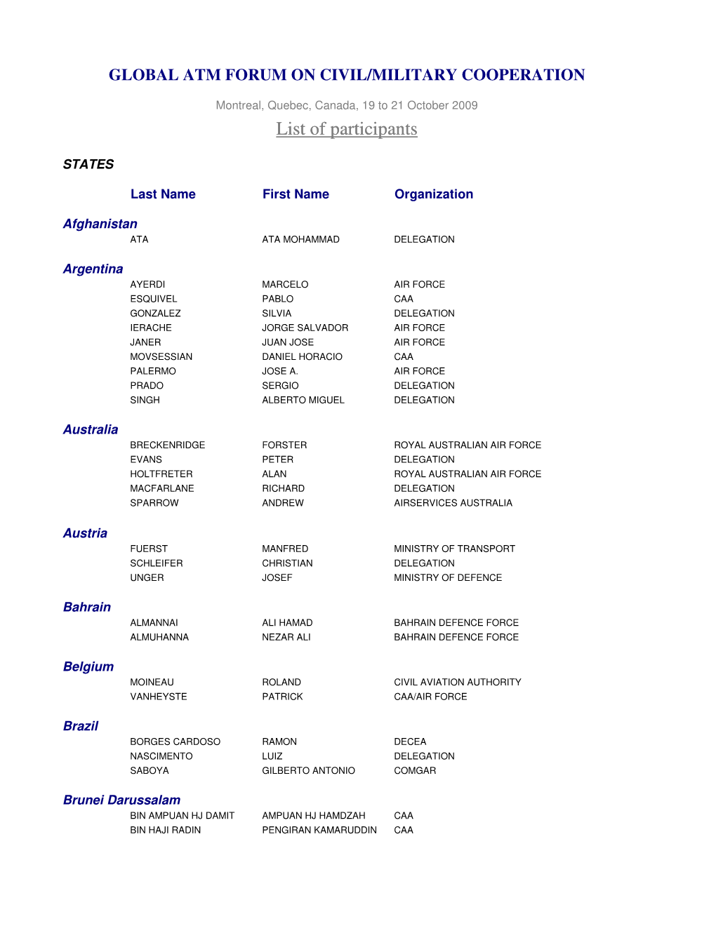 List of Participants Nov 3