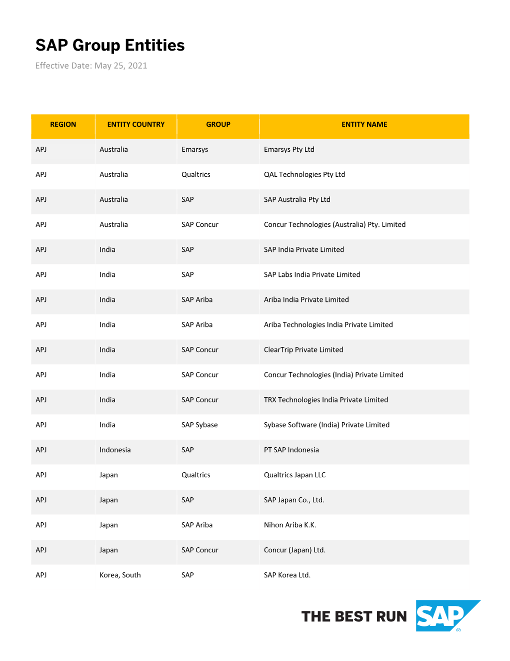 SAP Group Entities Effective Date: May 25, 2021