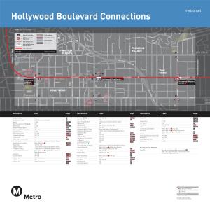 Hollywoodw Boulevard Connections O O W I R N D D O R N