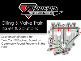 Oiling & Valve Train Issues & Solutions