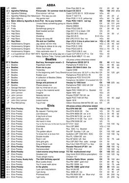 Update Lista Maj 12