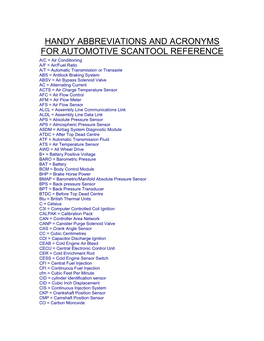 Handy Abbreviations and Acronyms for Automotive