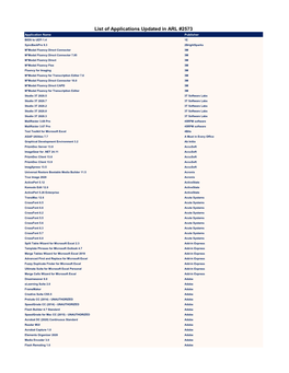 List of Applications Updated in ARL #2573