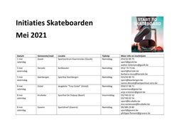 Initiaties Skateboarden Mei 2021