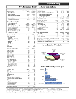Flagstaff County Profiles