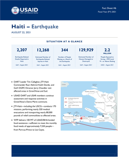 Haiti – Earthquake AUGUST 22, 2021