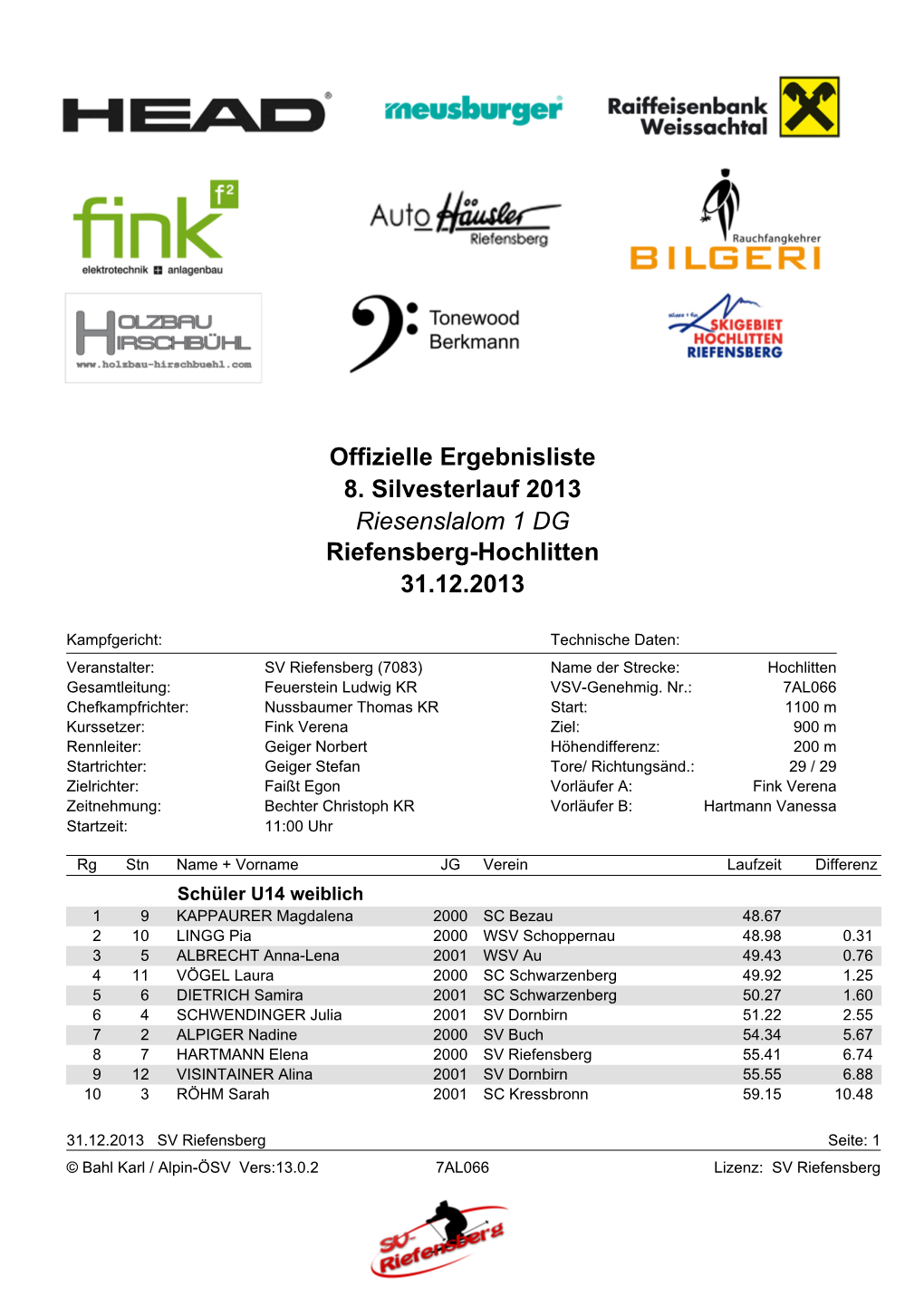 2013-12-31 Silvesterlauf.Pdf