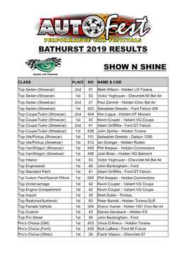Bathurst 2019 Results Show N Shine
