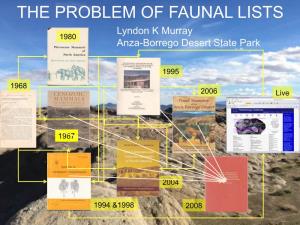Murray-The Problem of Faunal Lists