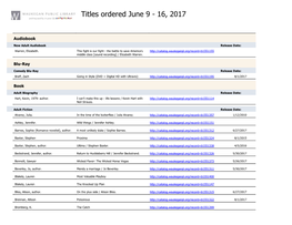 Titles Ordered June 9 - 16, 2017